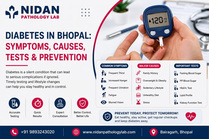 Diabetes blood test and symptoms guide for Bhopal residents at Nidan Pathology Lab Bairagarh